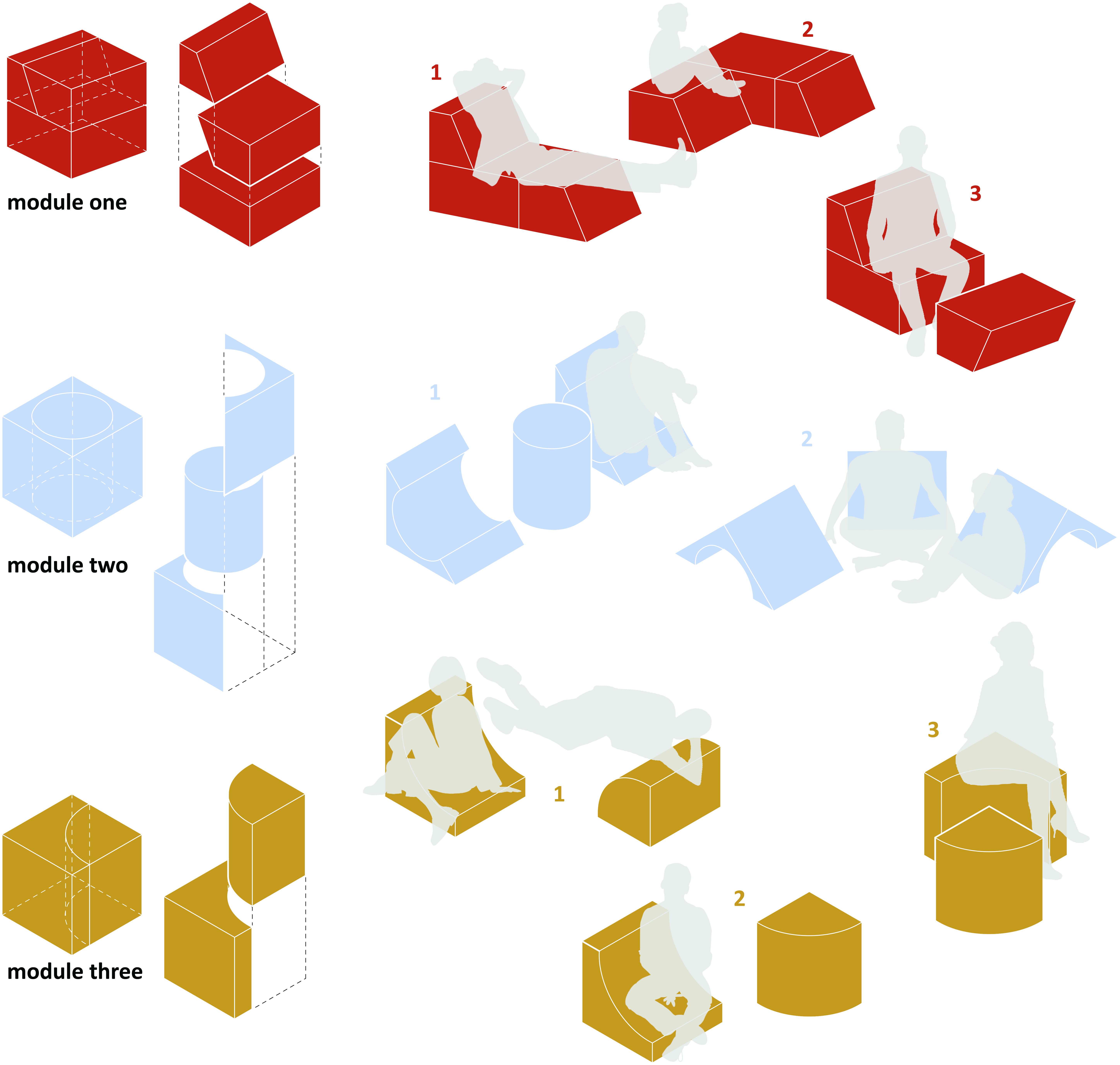 conceptualizing and modeling